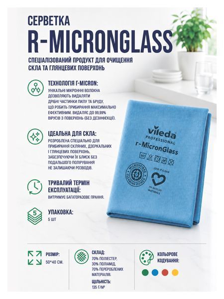 Серветка  r-Micron Glass (синя)  УТ000007717 фото