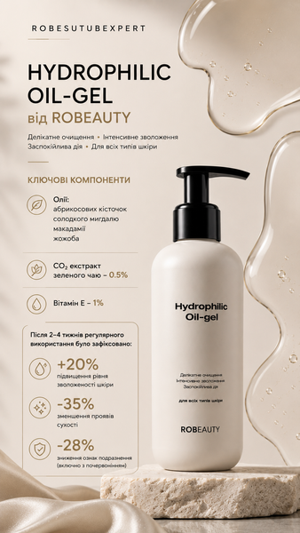 Гідрофільна олія-гель Hidrophilic Oil-gel 175 ml УТ000010187 фото